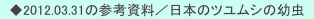 　◆2012.03.31の参考資料／日本のツユムシの幼虫